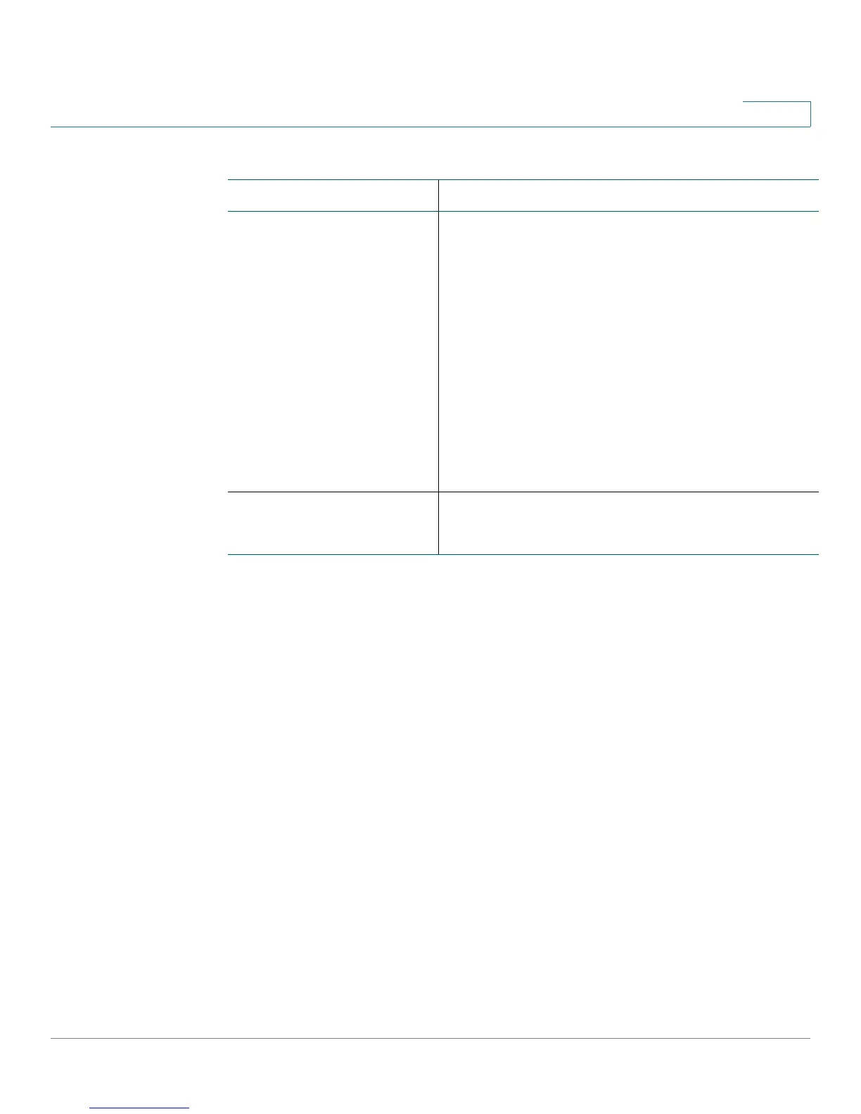 Page #268 background image