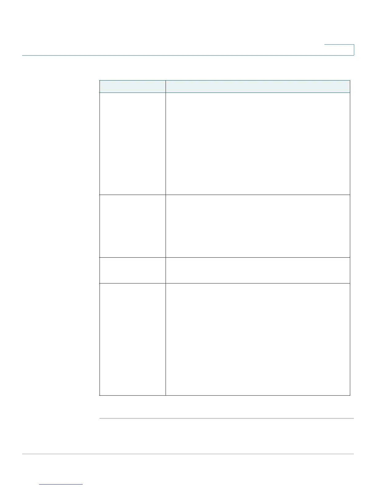 Page #165 background image