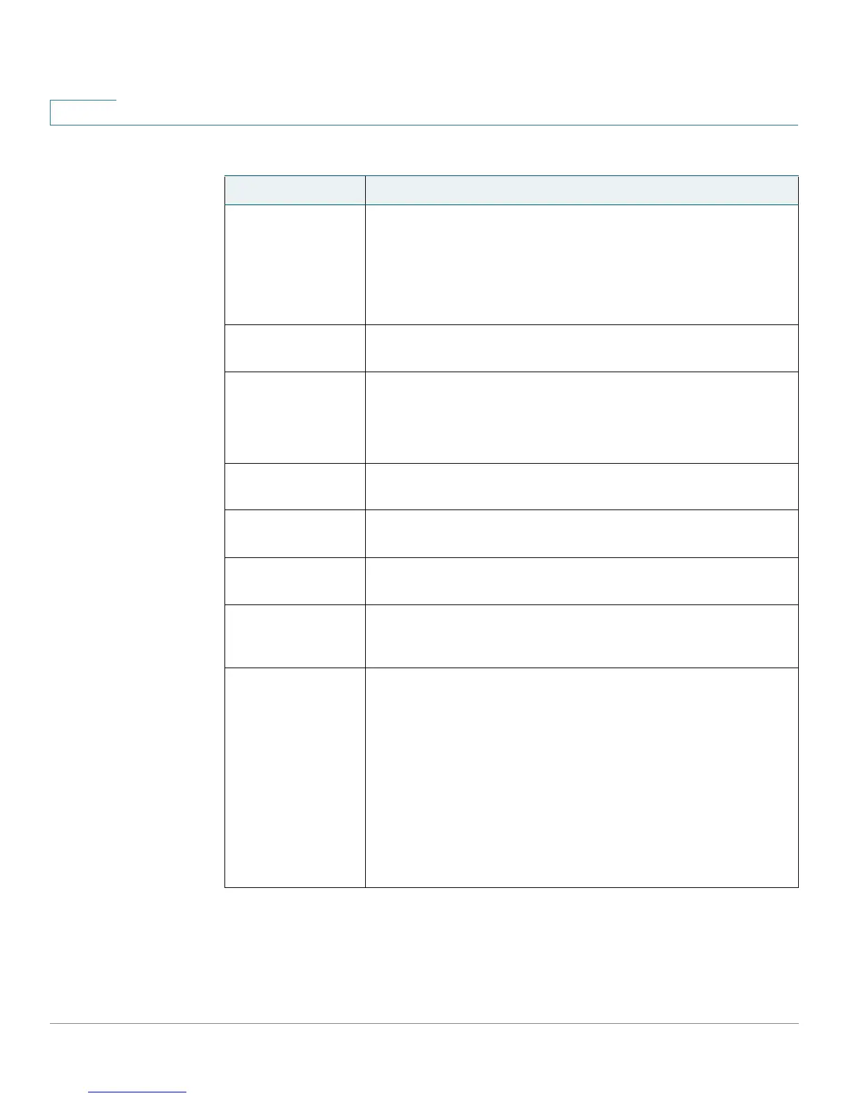 Page #168 background image
