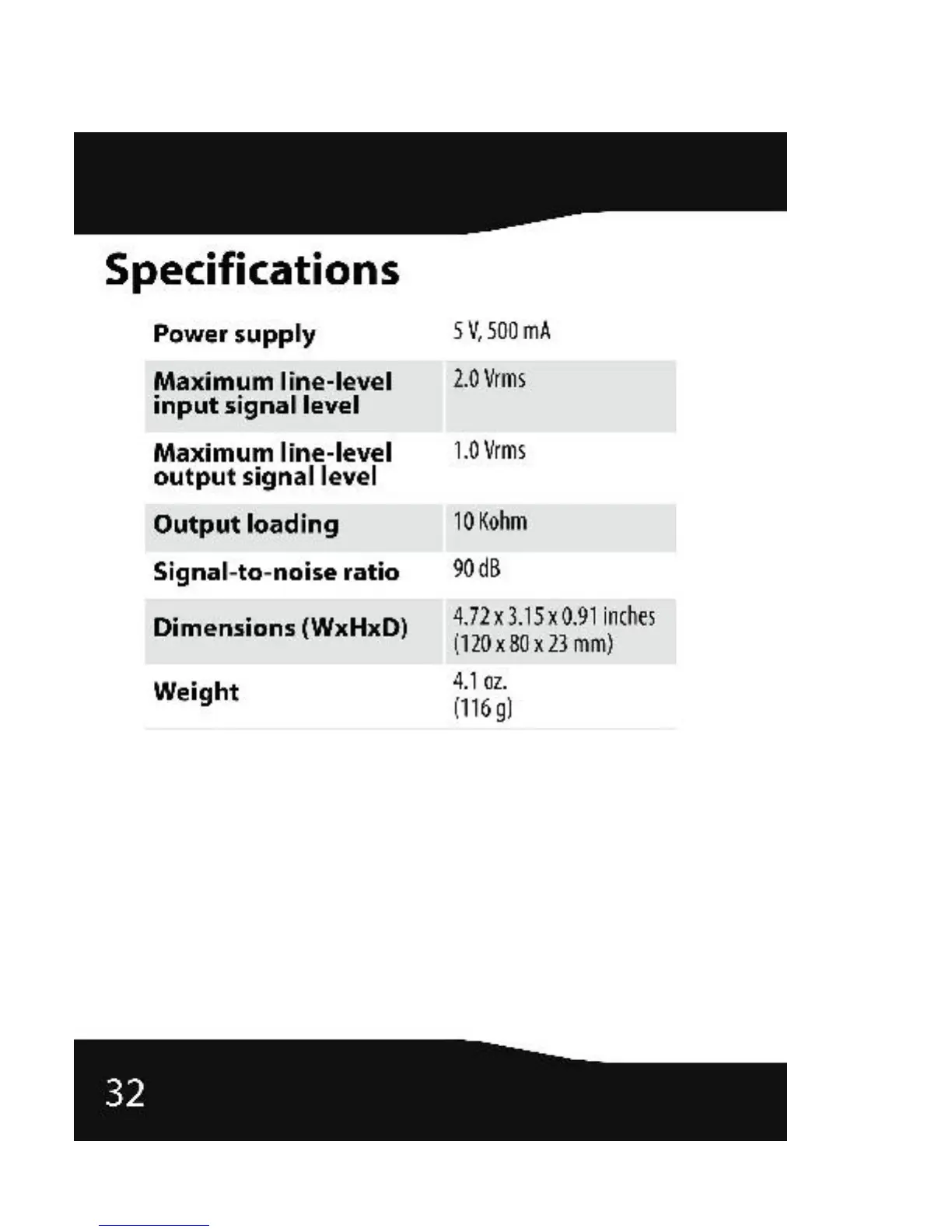 Page #32 background image