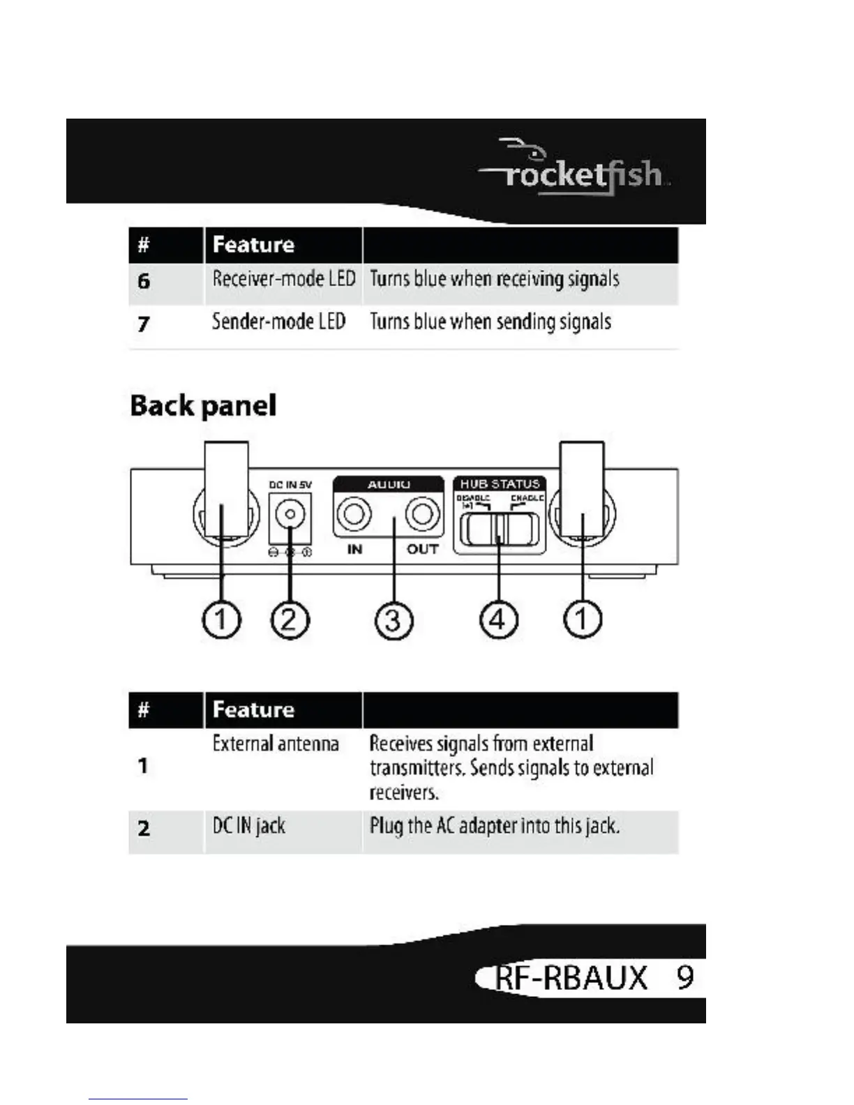 Page #9 background image