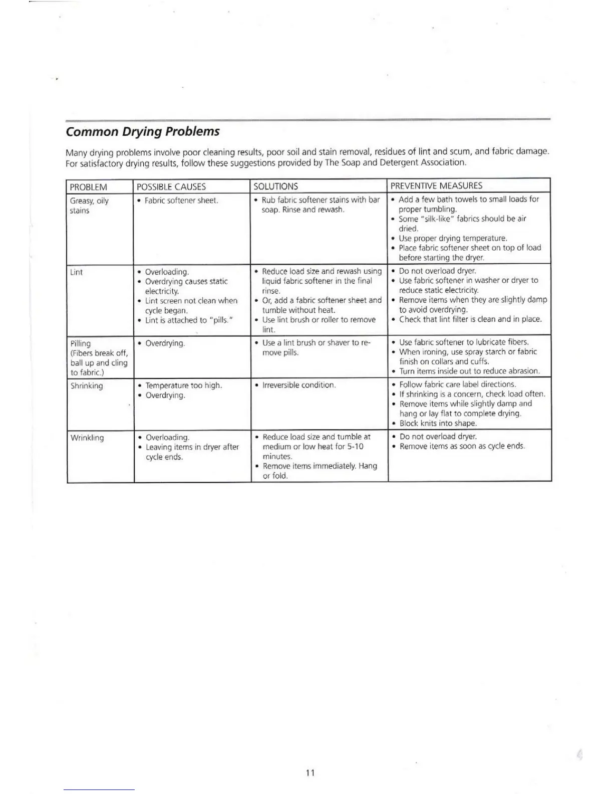 Page #11 background image