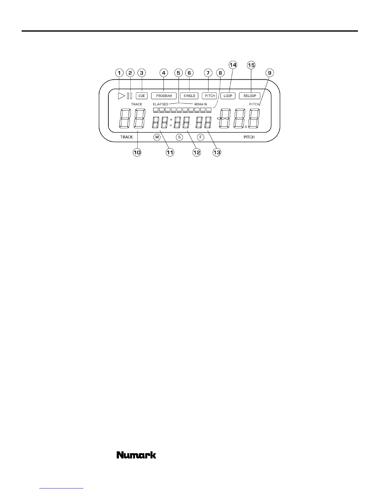 Page #7 background image