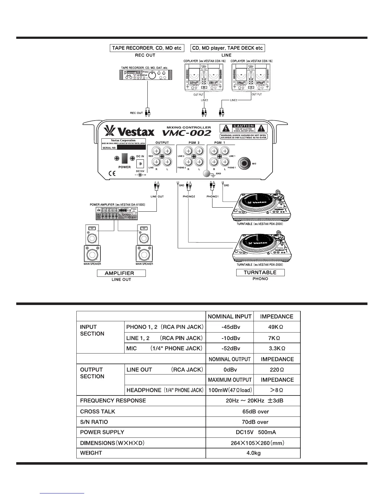 Page #7 background image
