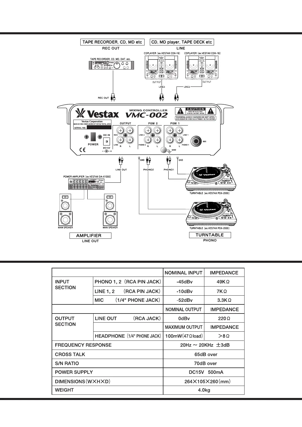 Page #7 background image