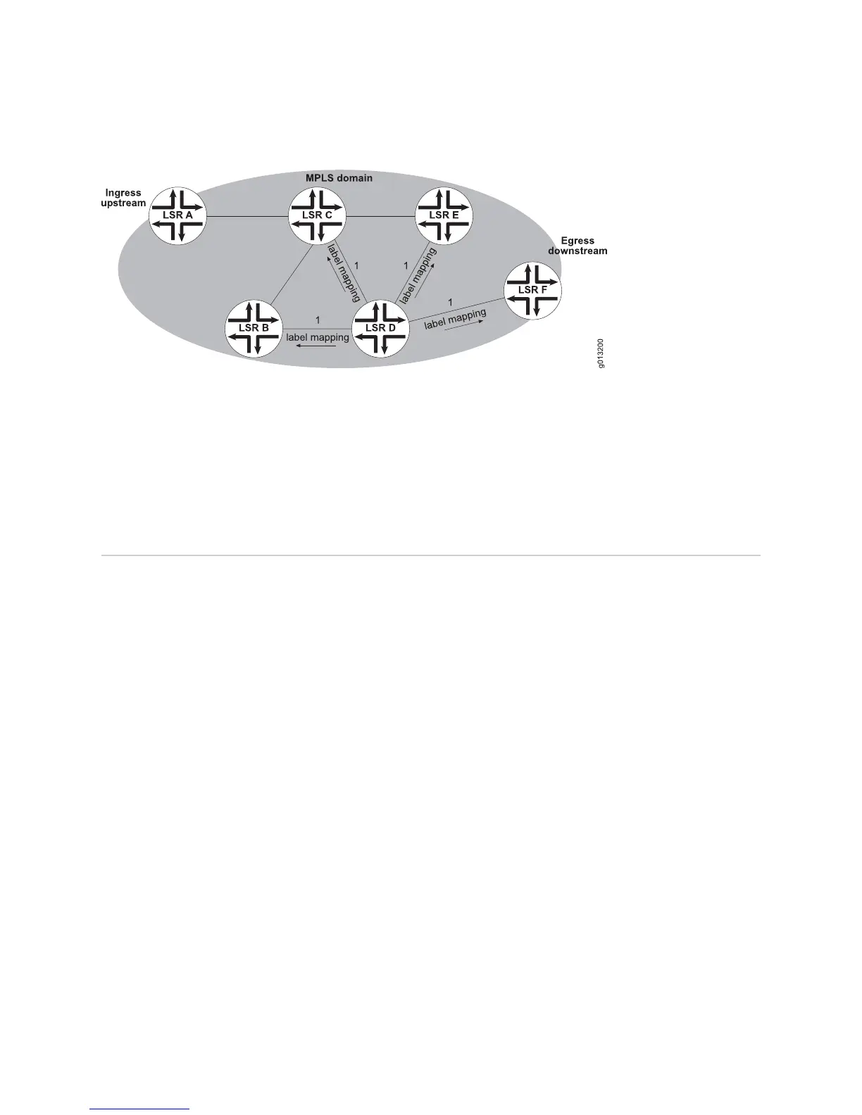 Page #256 background image