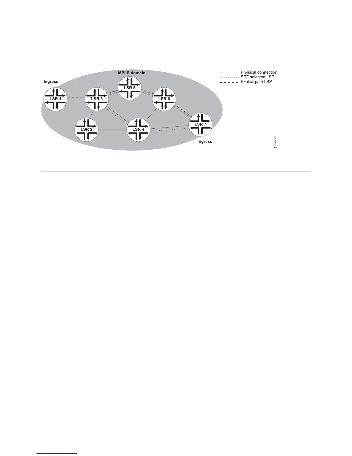 Page #263 background image
