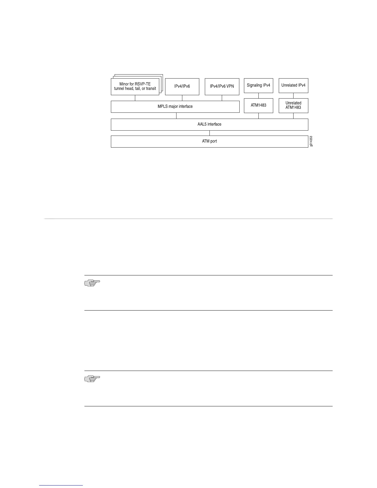 Page #265 background image