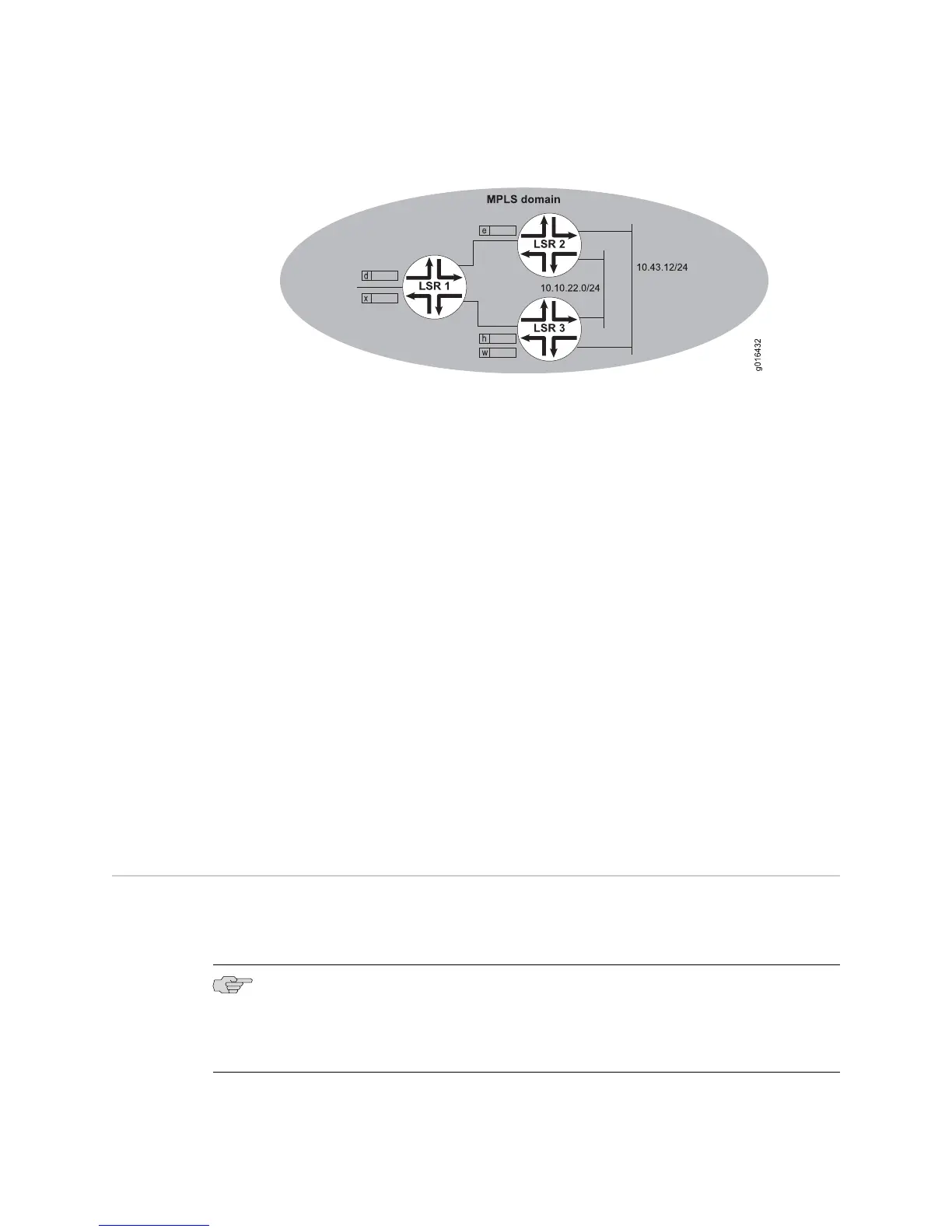 Page #318 background image