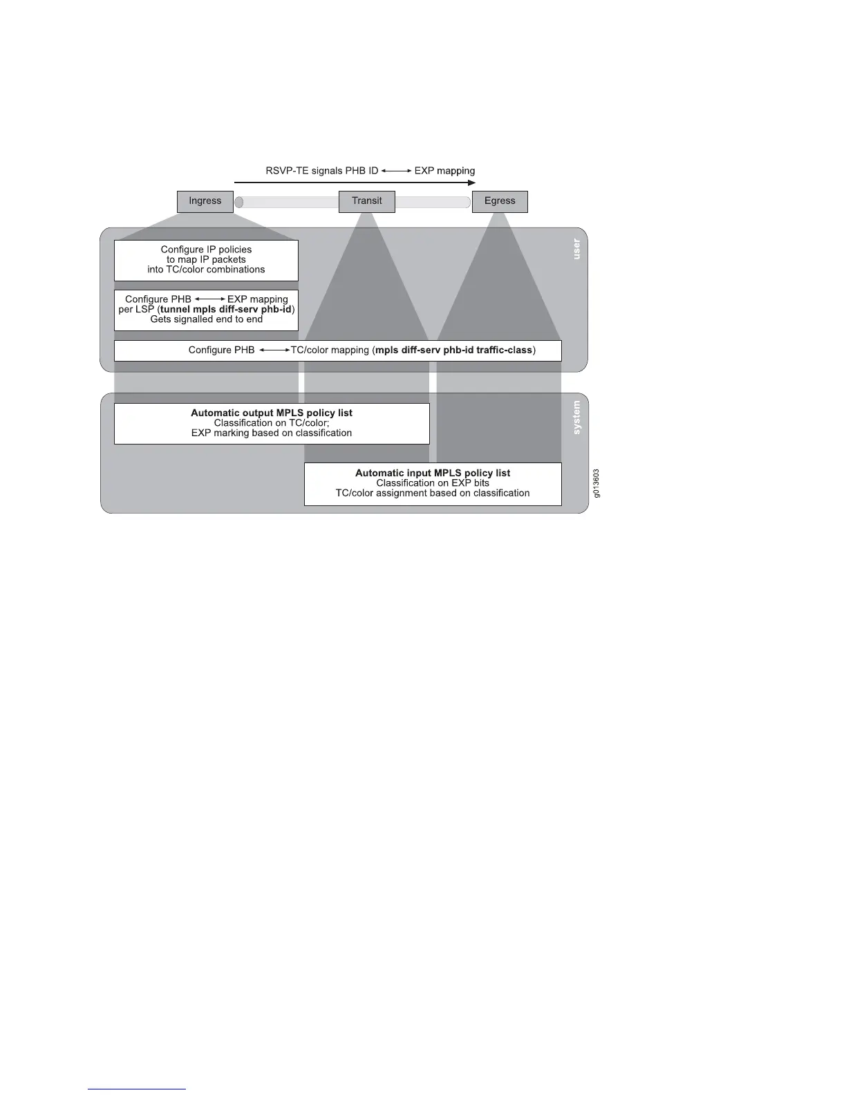 Page #343 background image