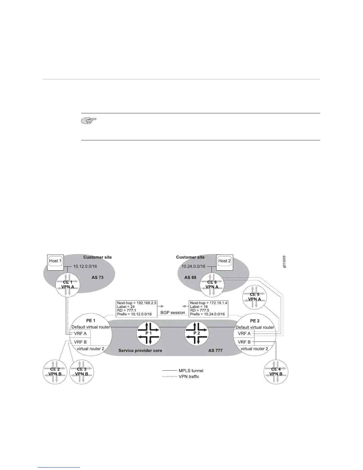 Page #426 background image