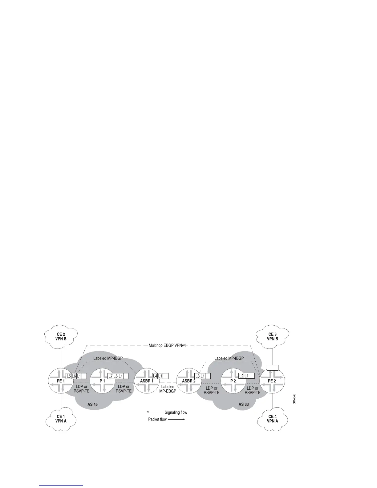 Page #438 background image