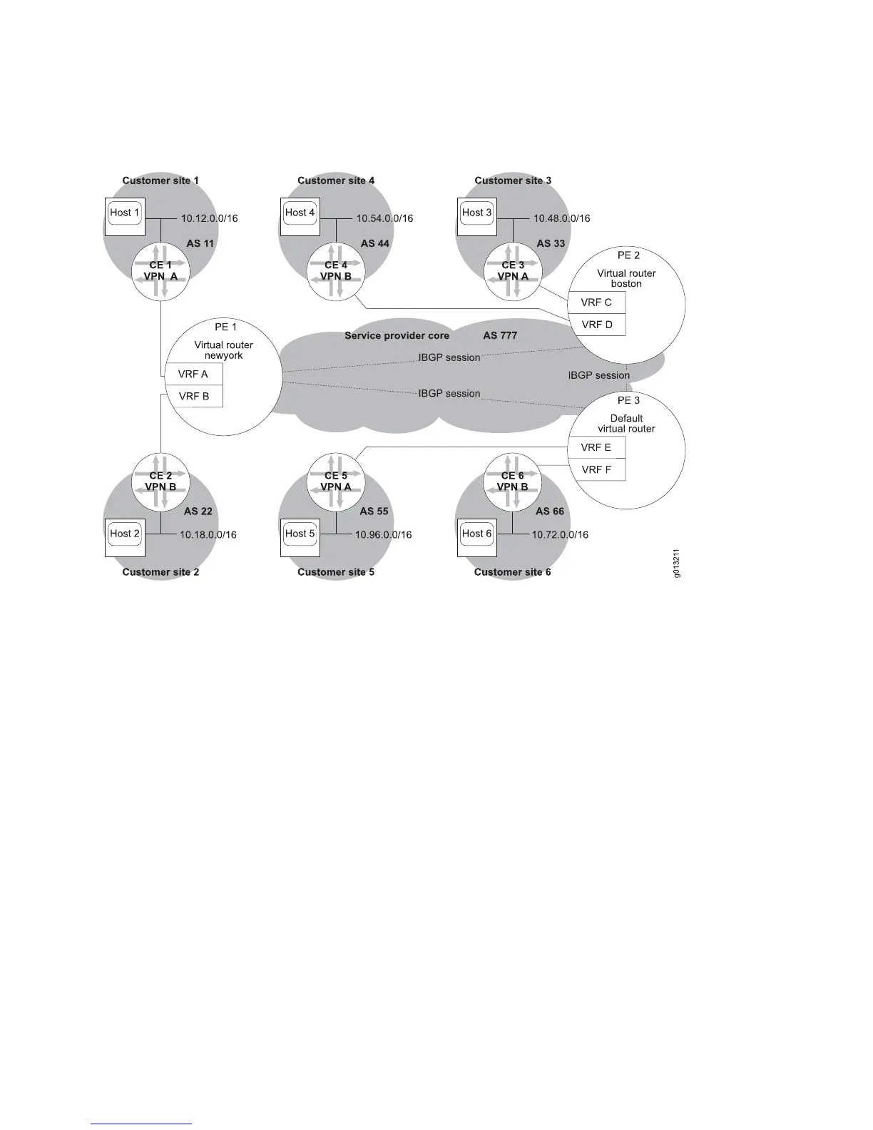 Page #460 background image