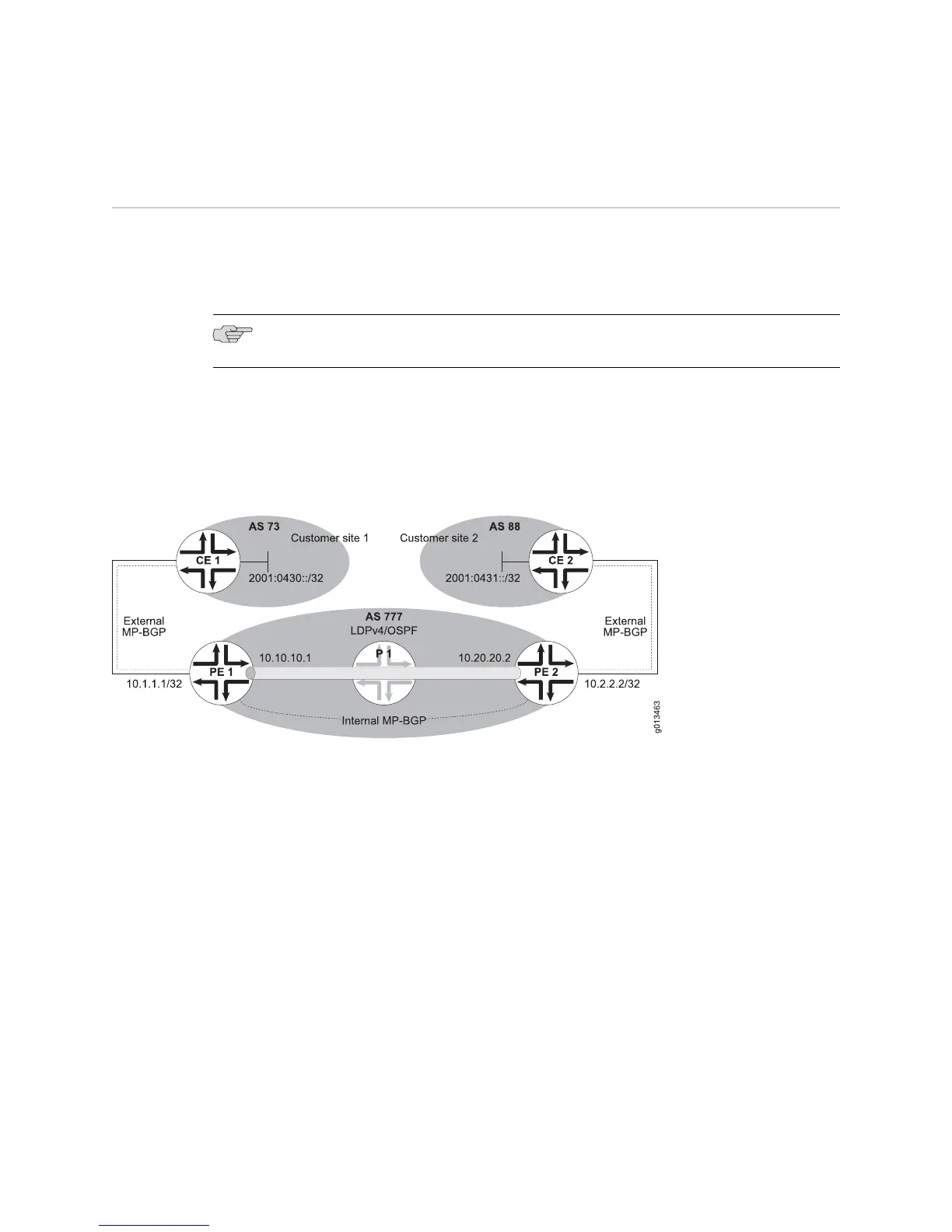 Page #512 background image