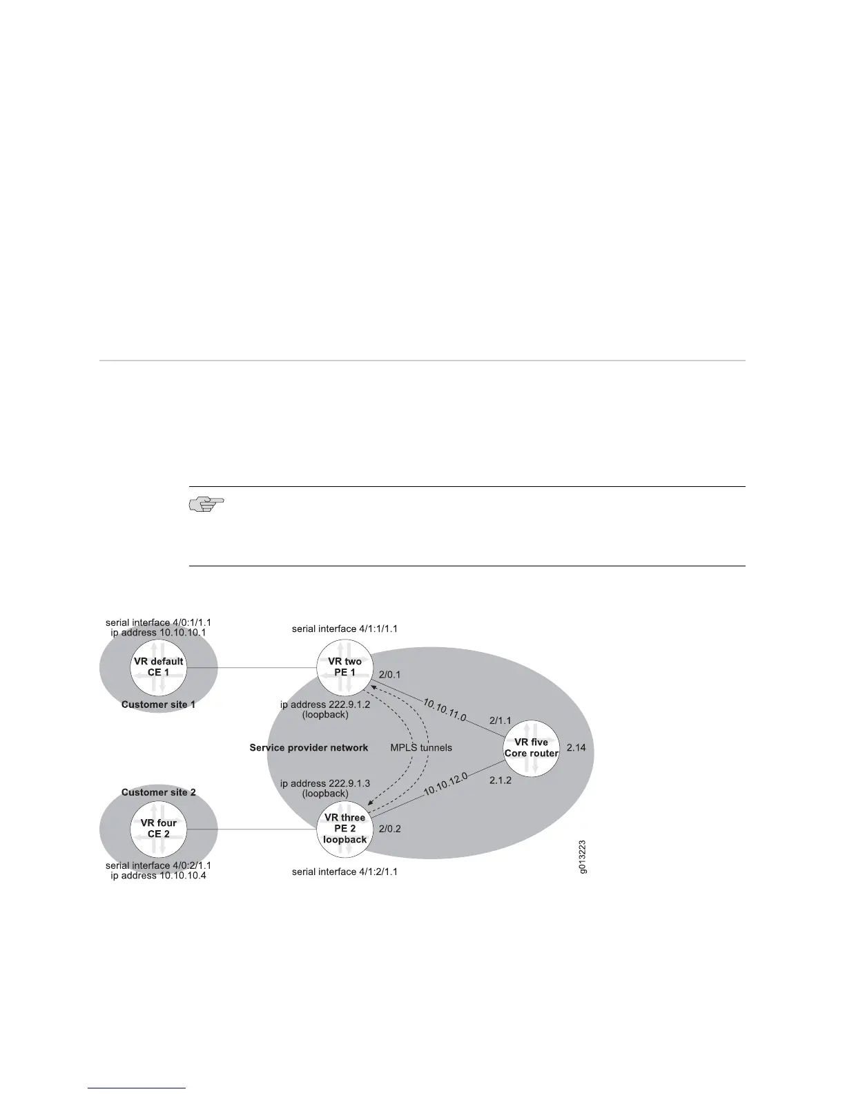 Page #580 background image