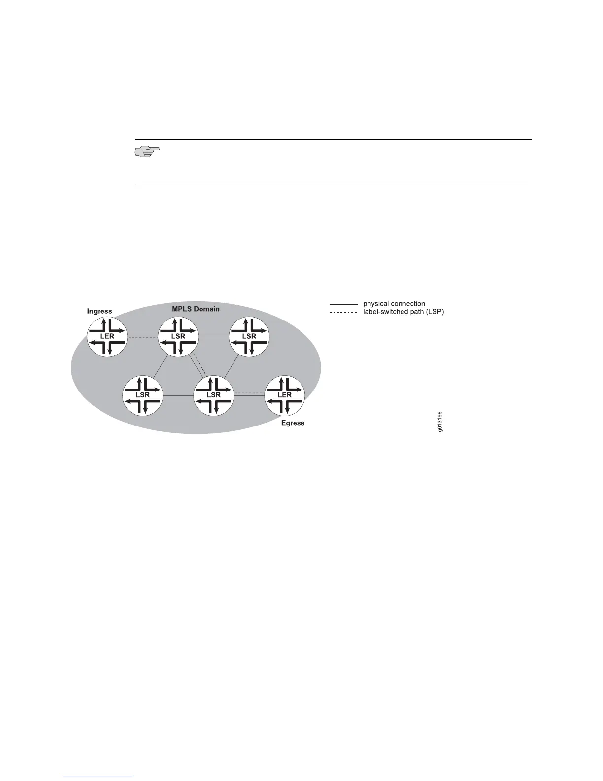 Page #246 background image