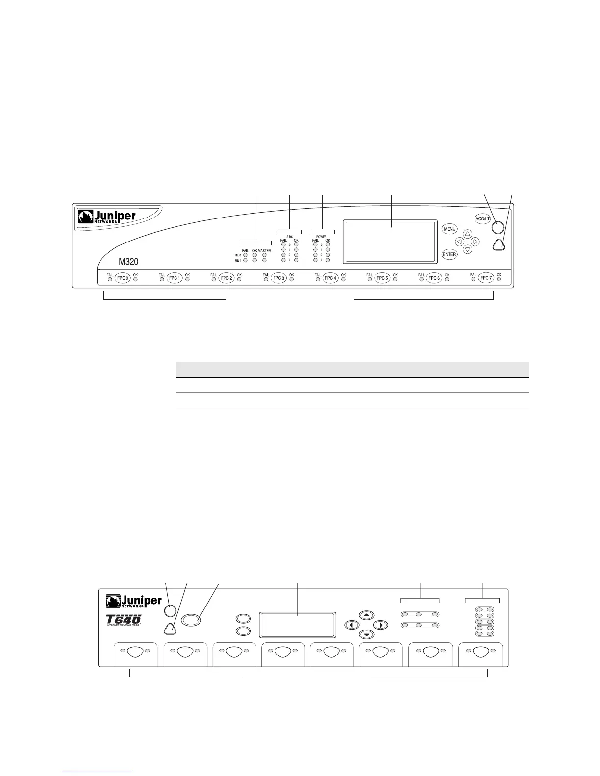 Page #332 background image