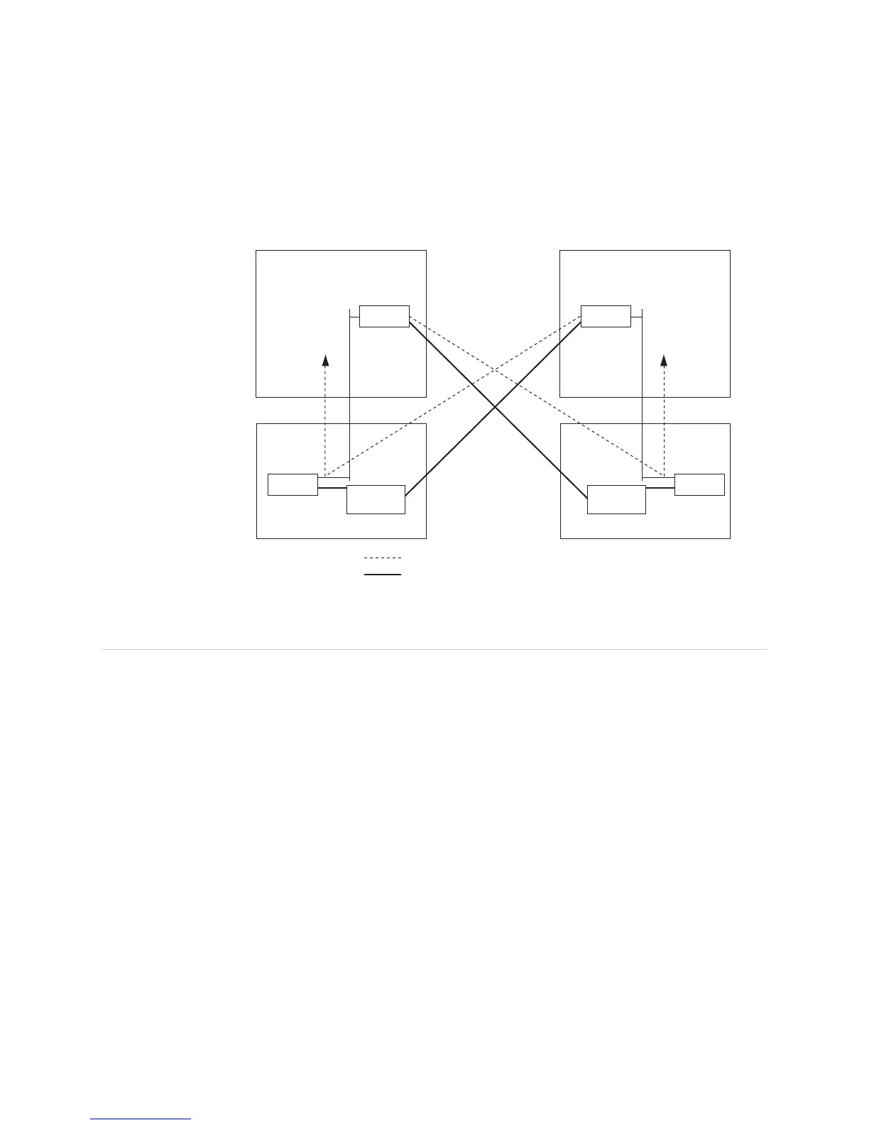 Page #511 background image
