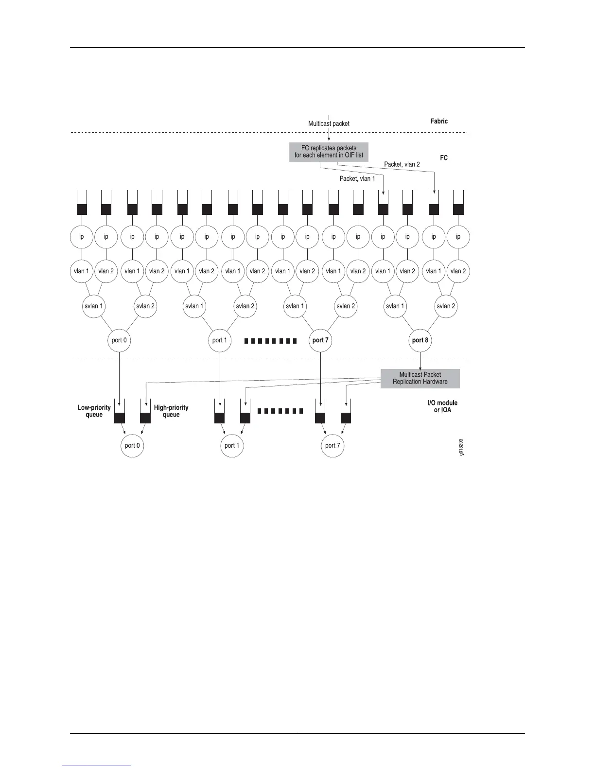 Page #178 background image