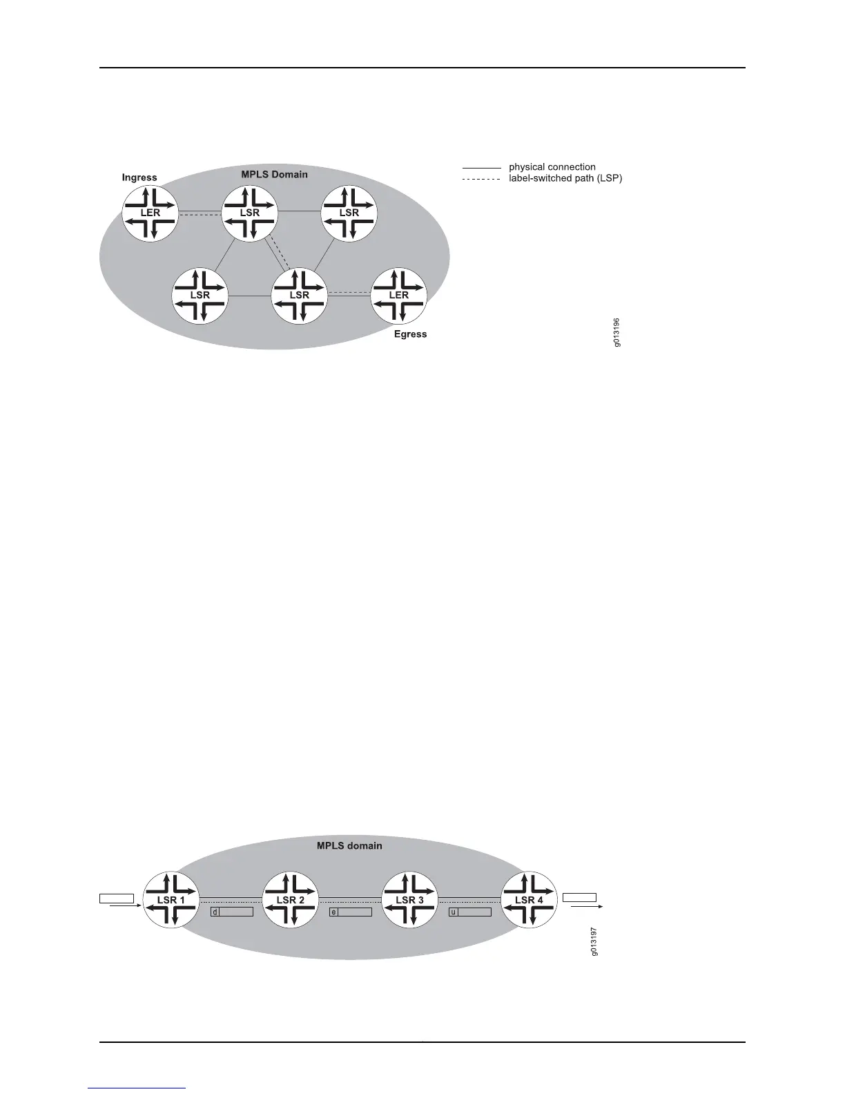 Page #255 background image