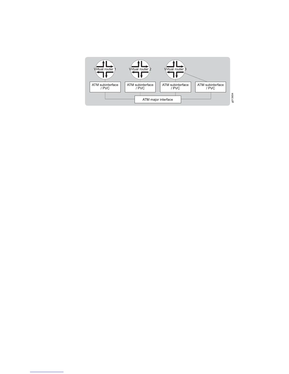 Page #570 background image