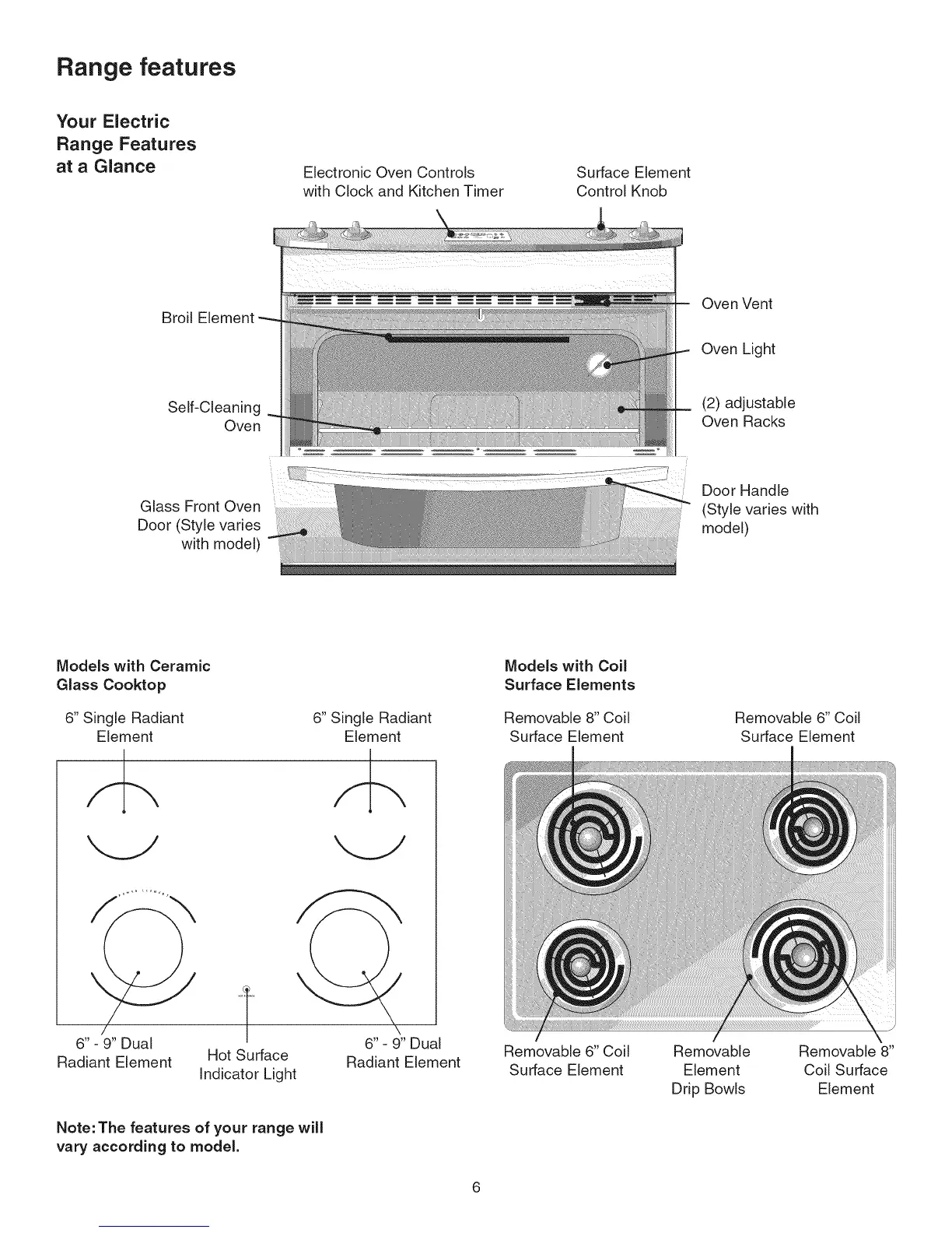 Page #6 background image
