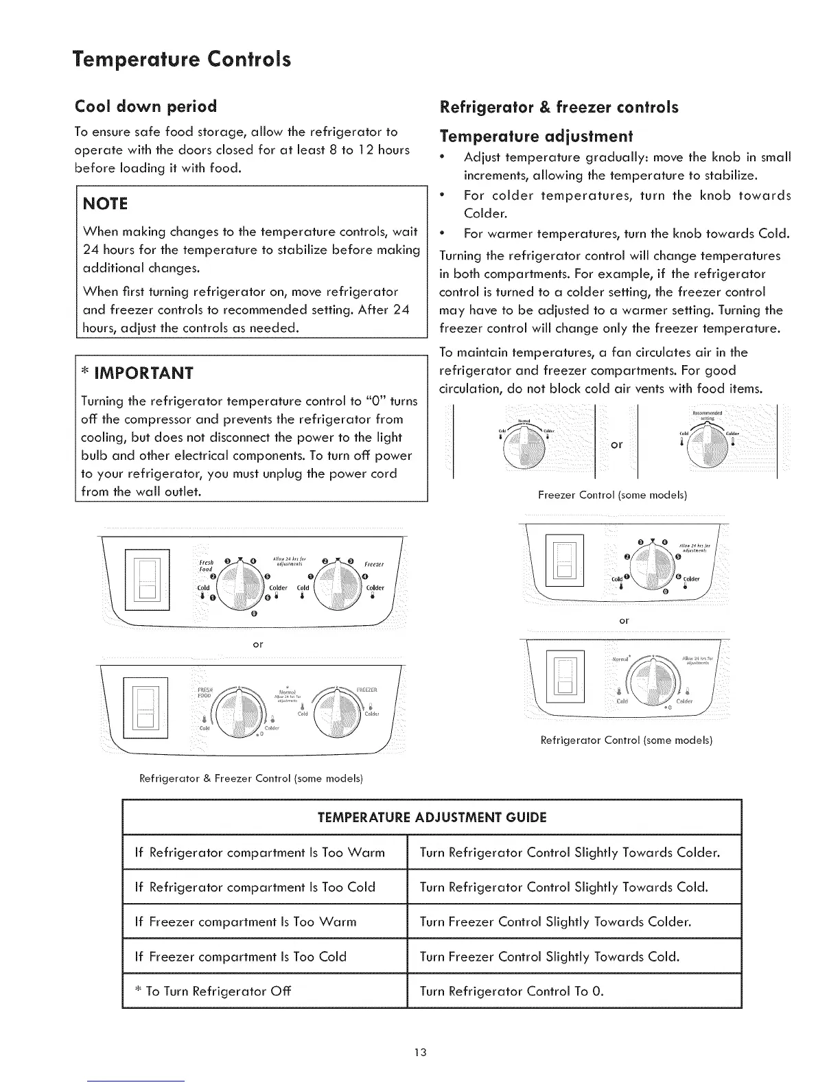 Page #13 background image