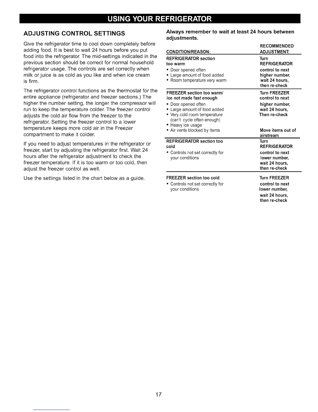Page #17 background image