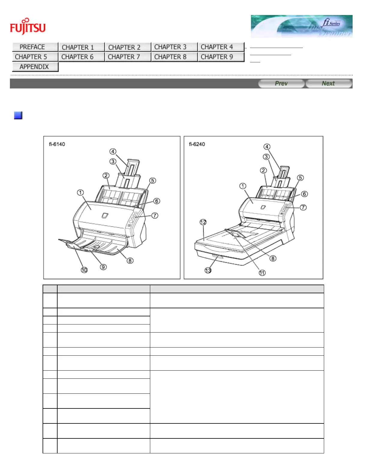 Page #17 background image