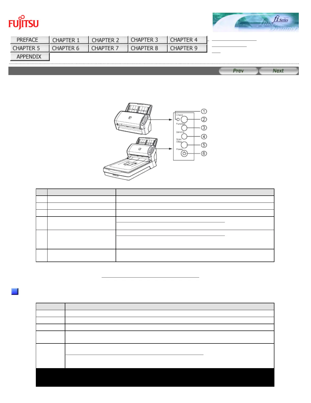 Page #21 background image