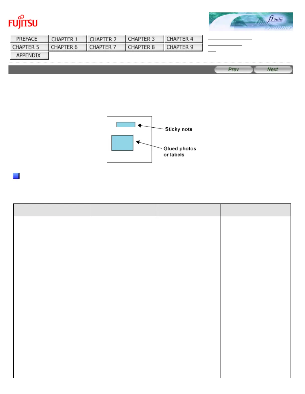 Page #130 background image