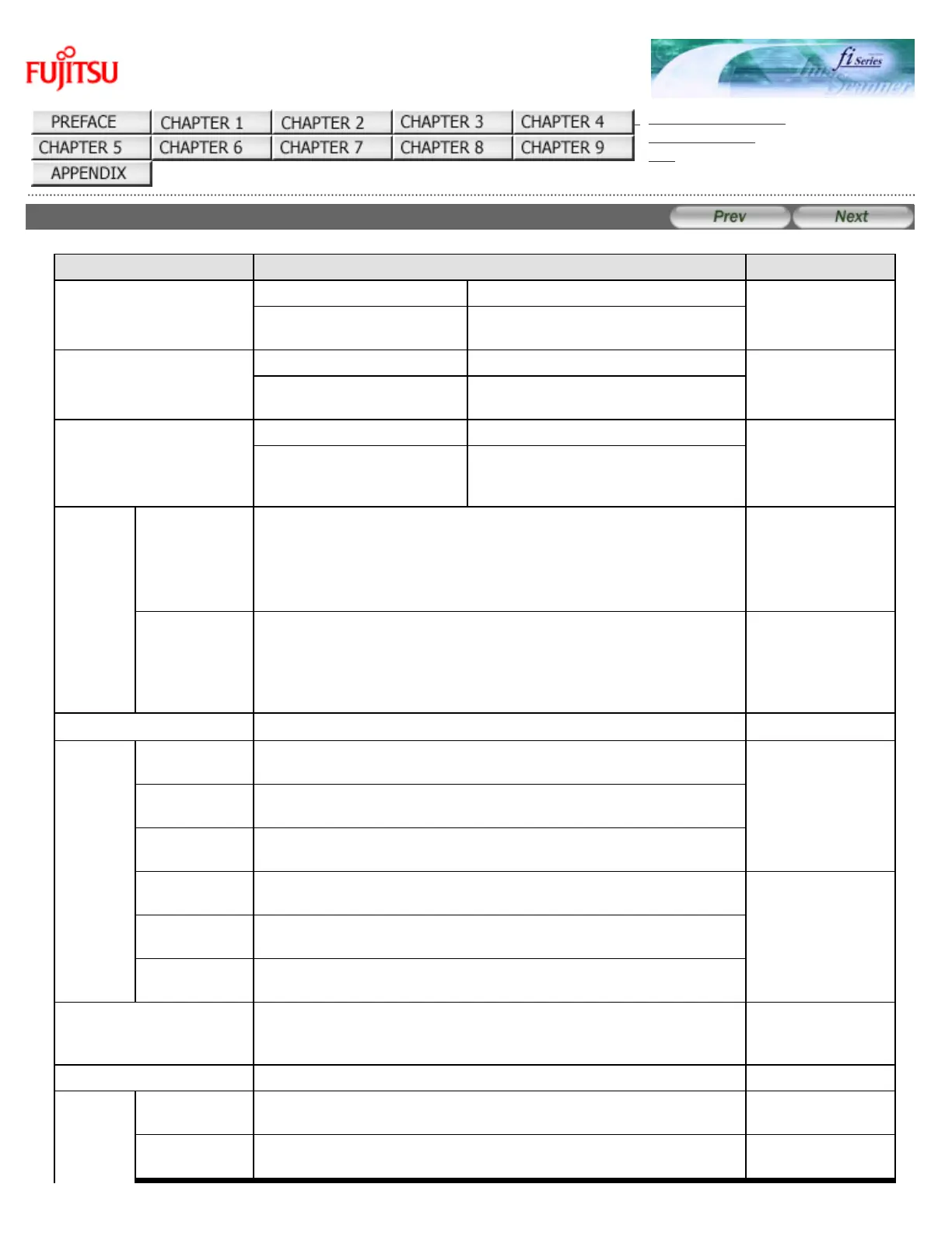 Page #234 background image