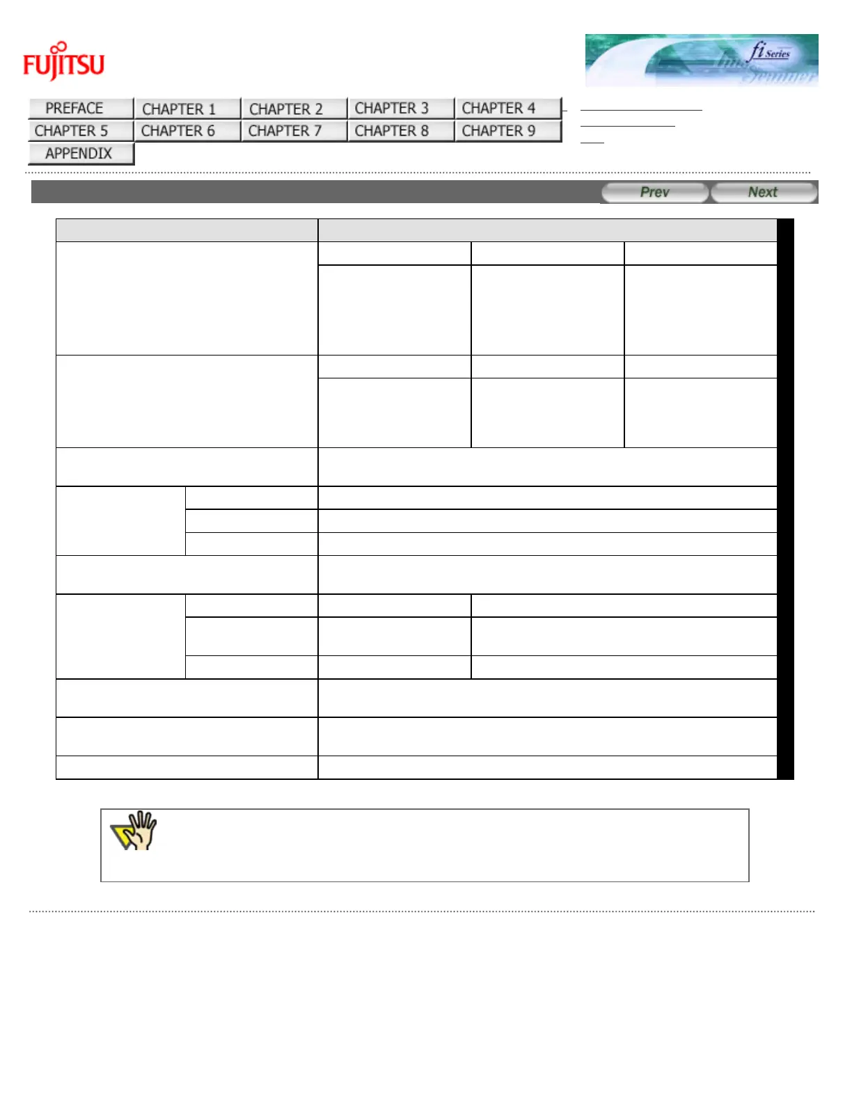 Page #236 background image