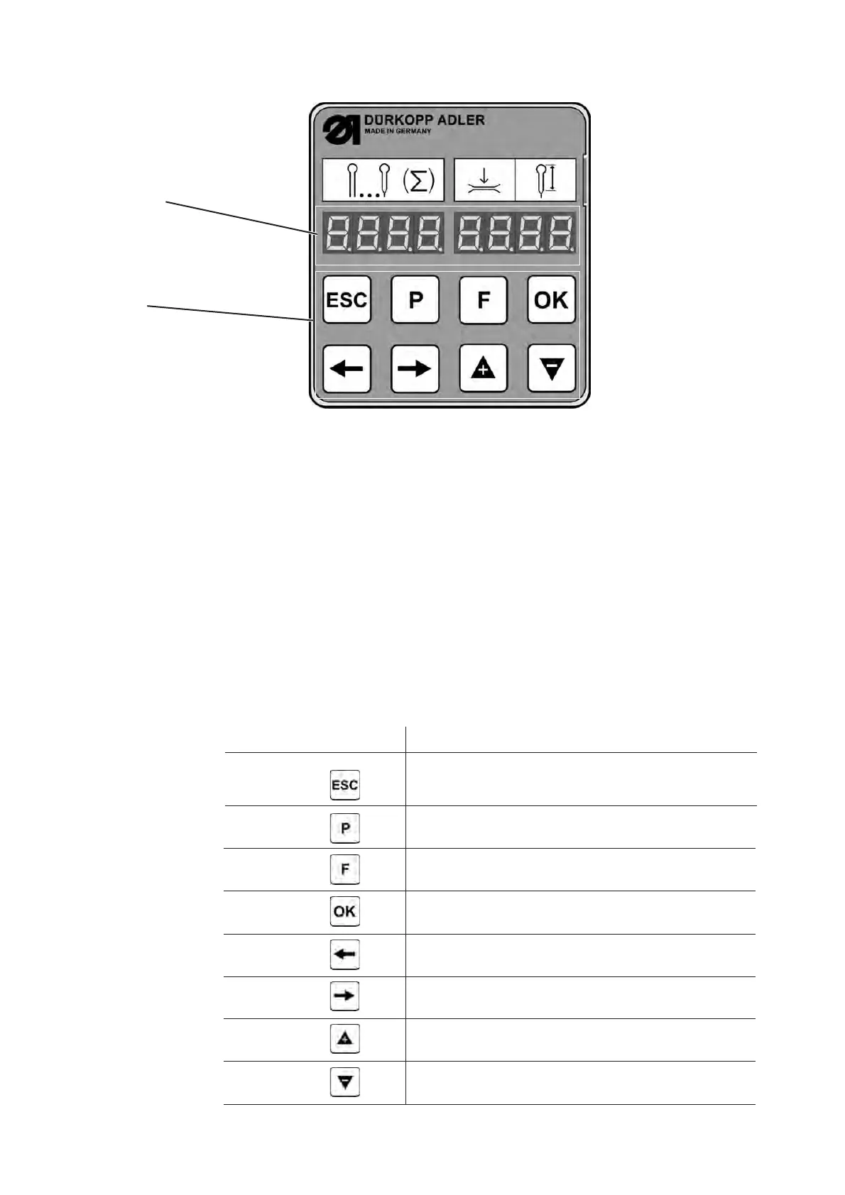 Page #145 background image