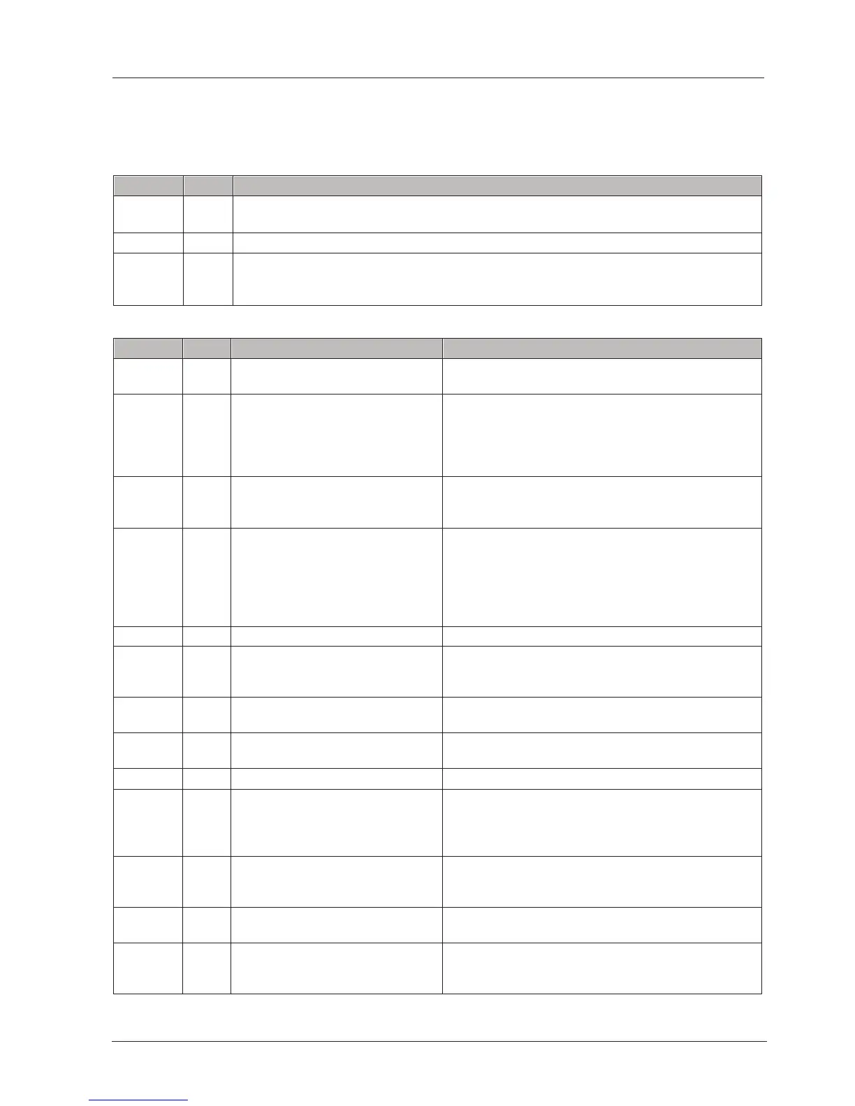 Page #129 background image