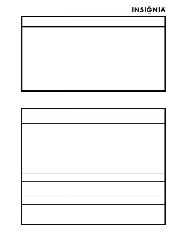 Page #35 background image