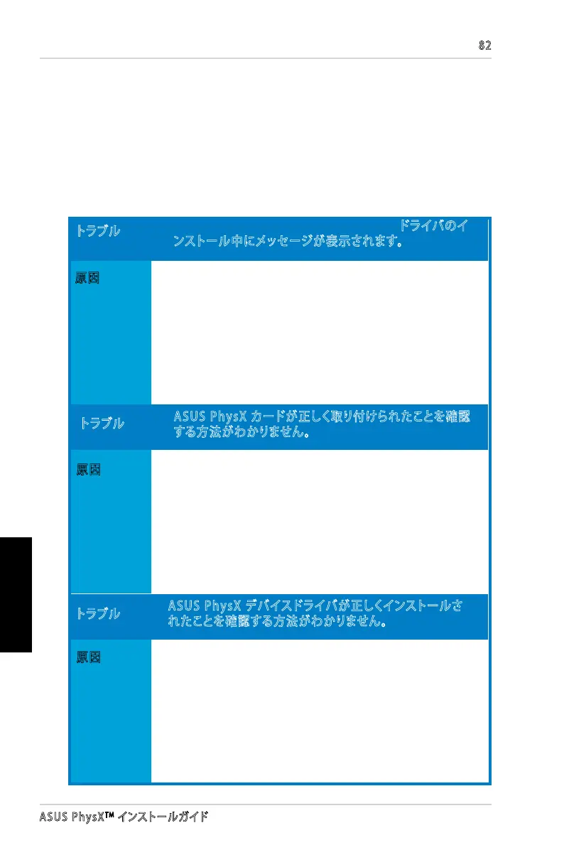 Page #84 background image