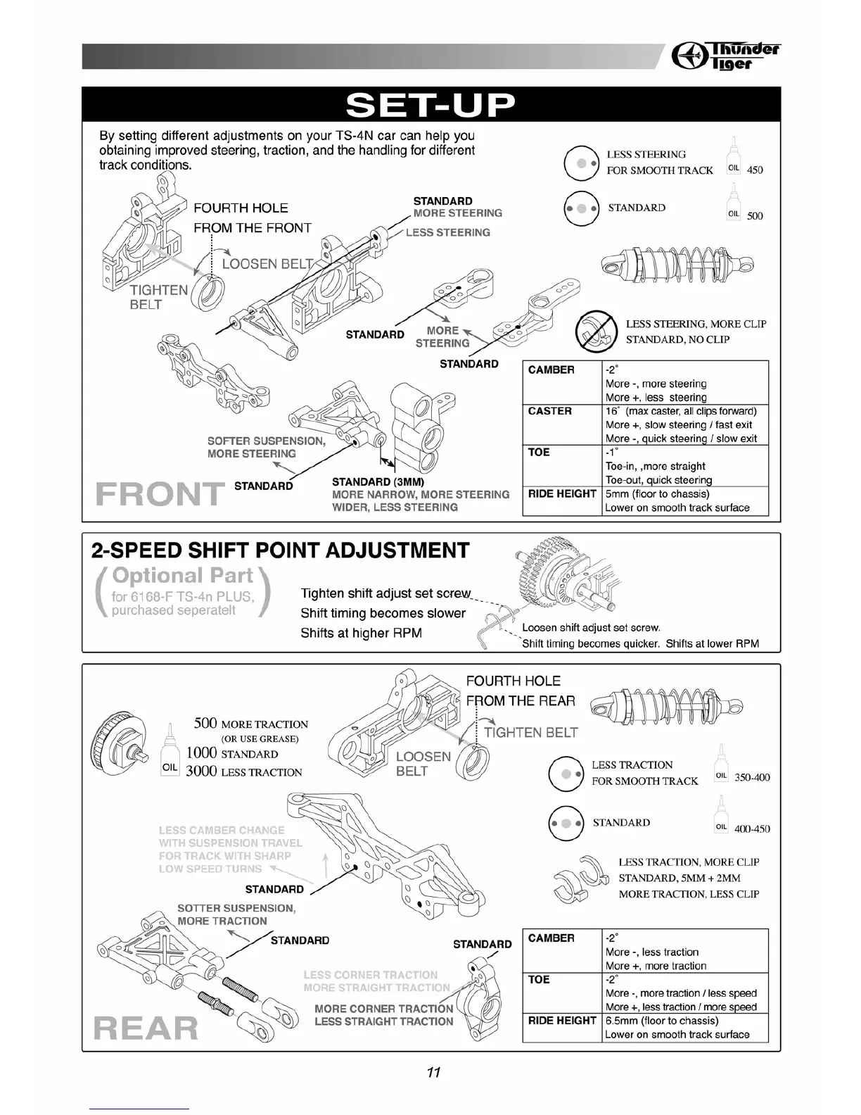 Page #11 background image