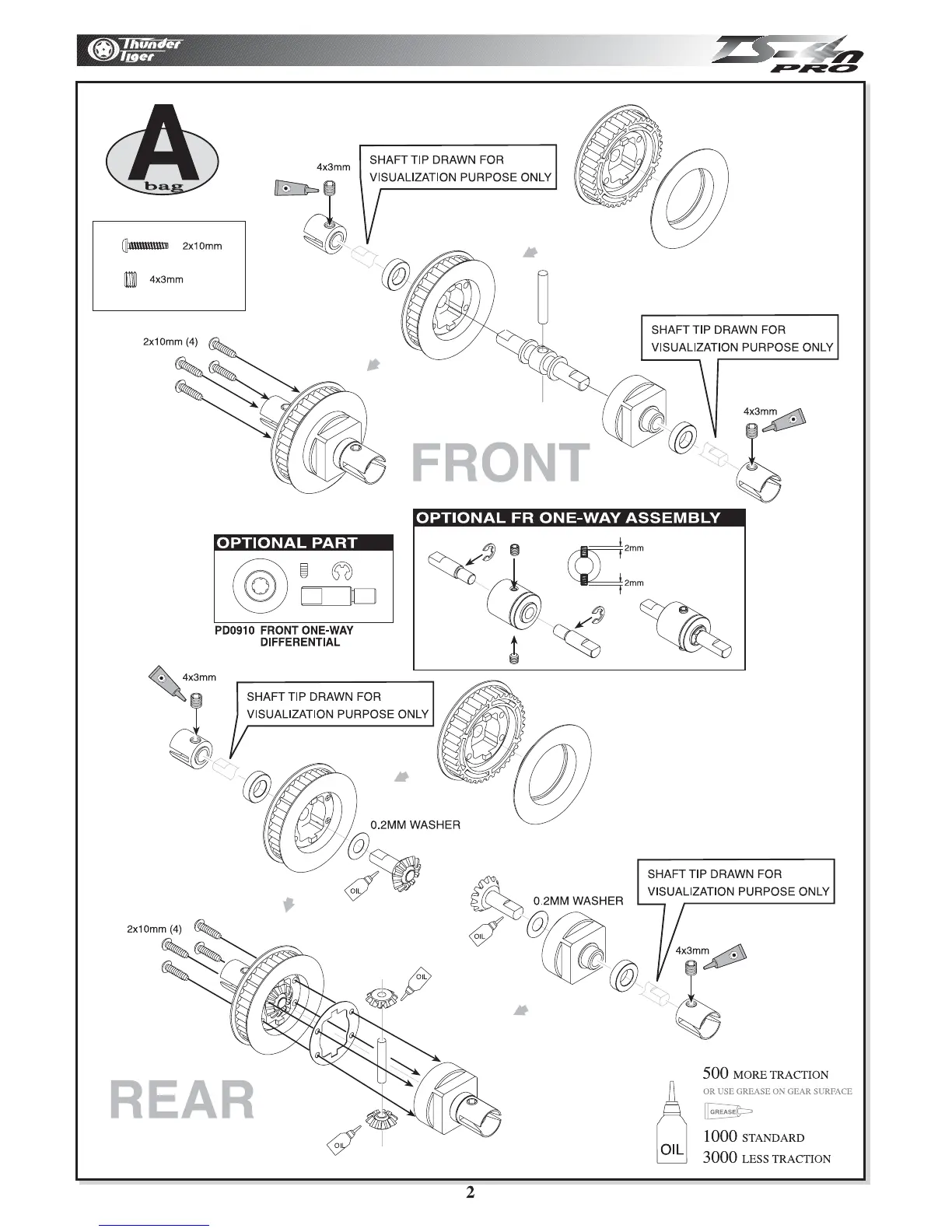 Page #3 background image