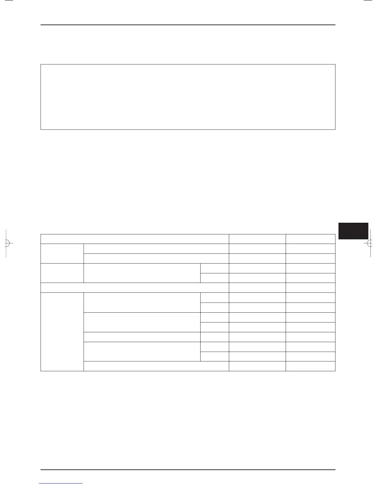 Page #141 background image