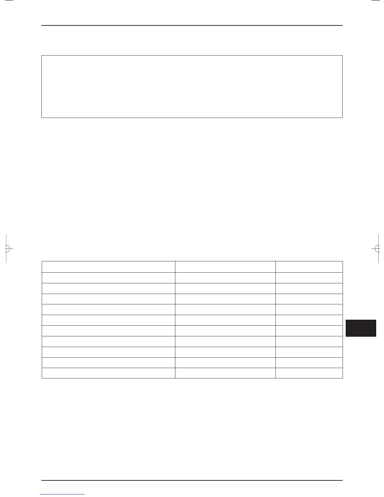 Page #201 background image