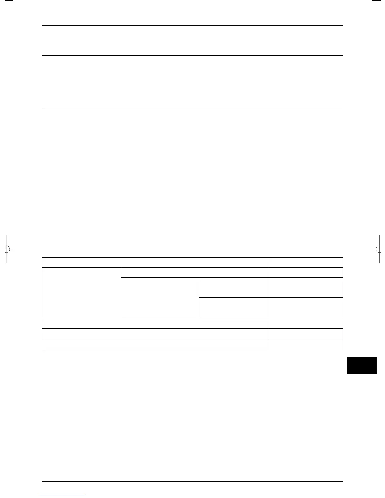 Page #221 background image