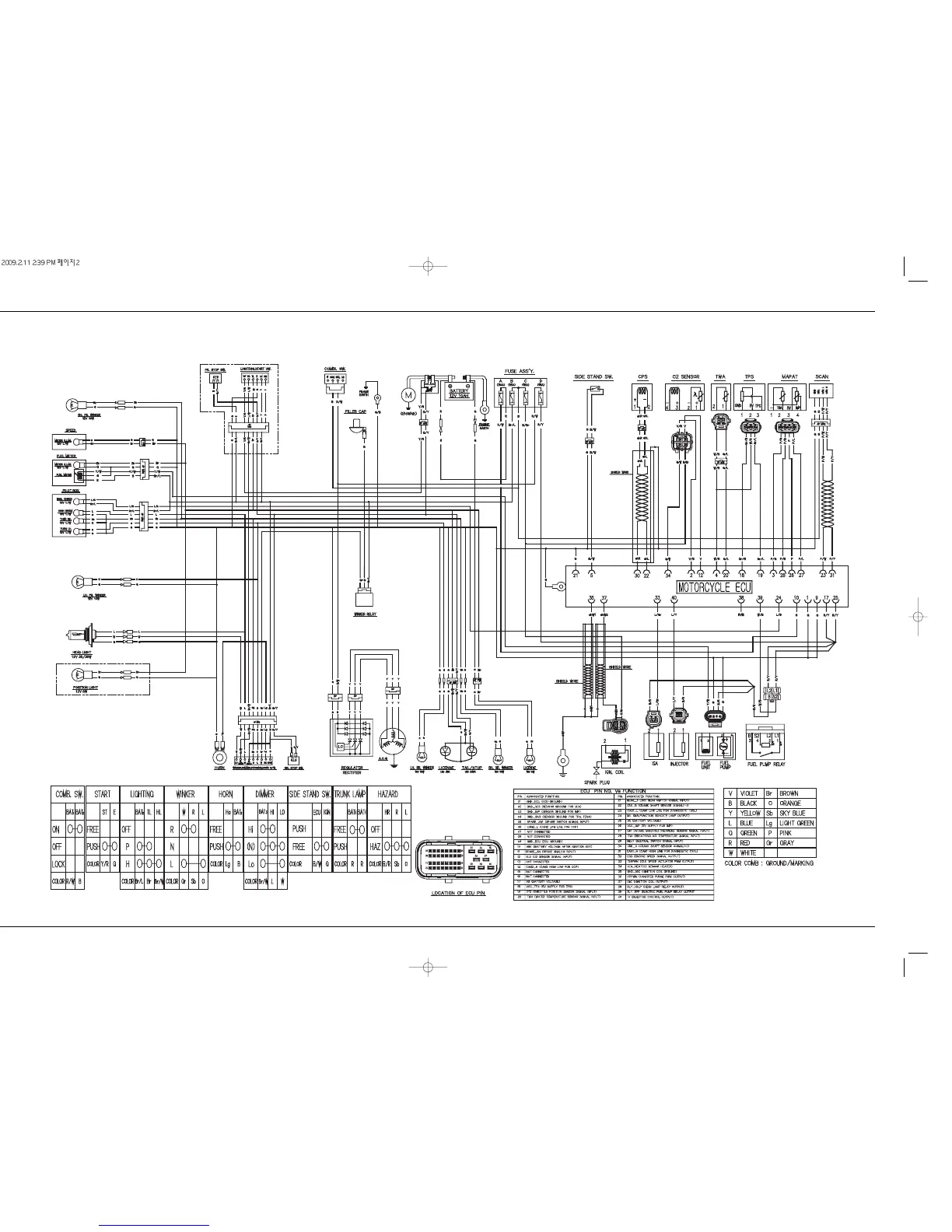 Page #244 background image