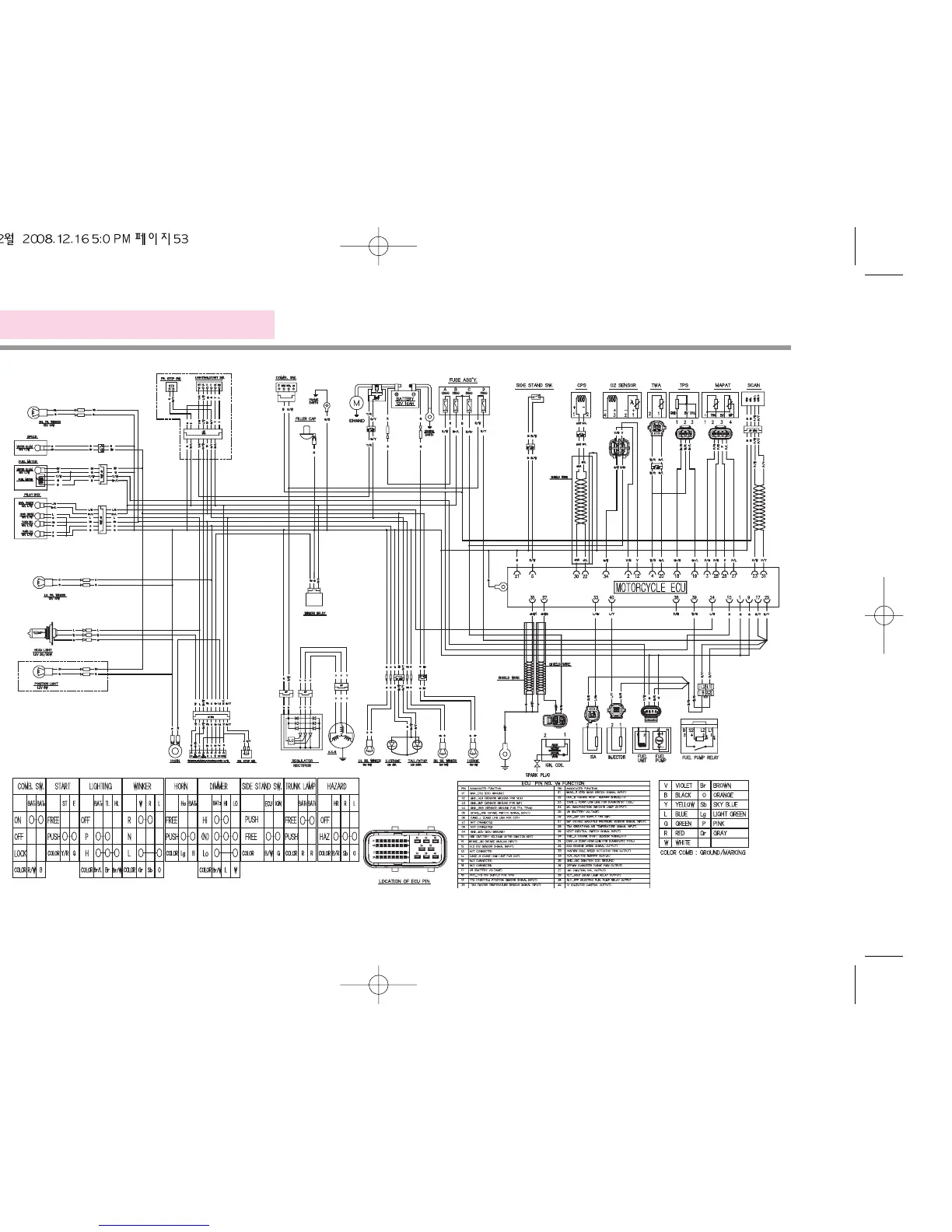 Page #55 background image