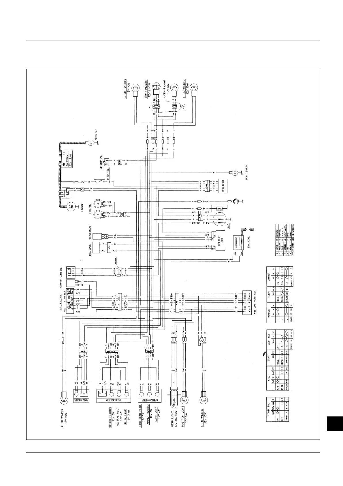 Page #208 background image