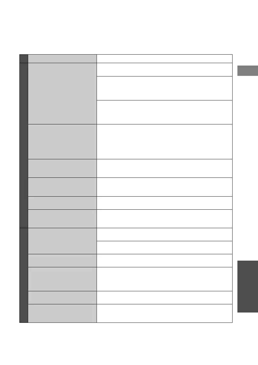 Page #72 background image