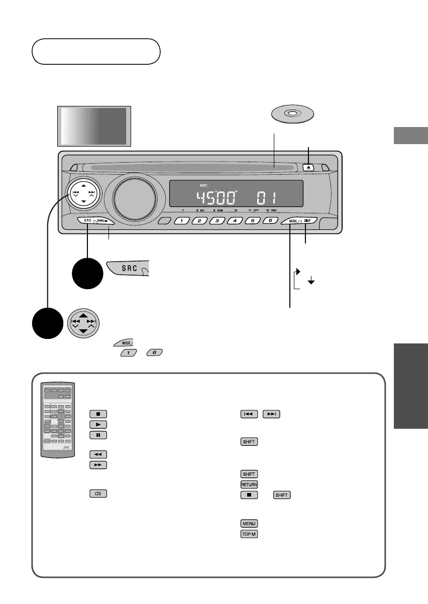 Page #92 background image