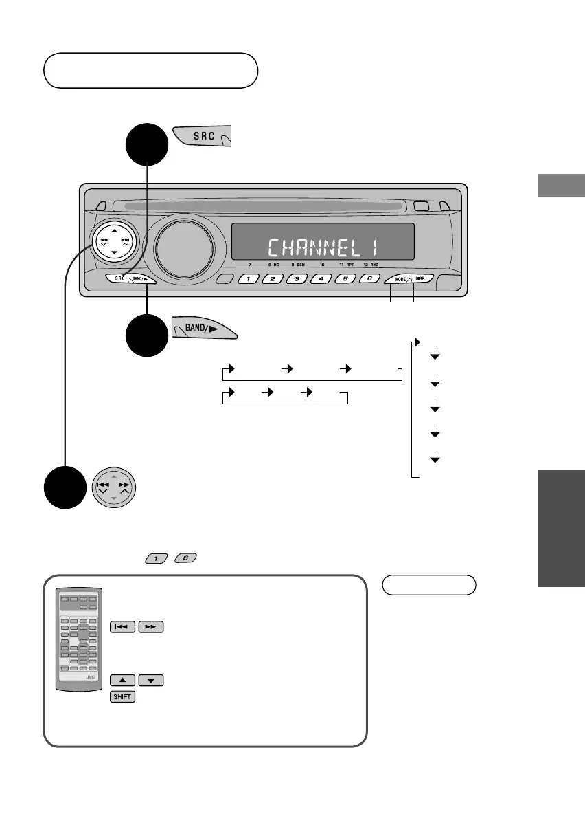 Page #98 background image
