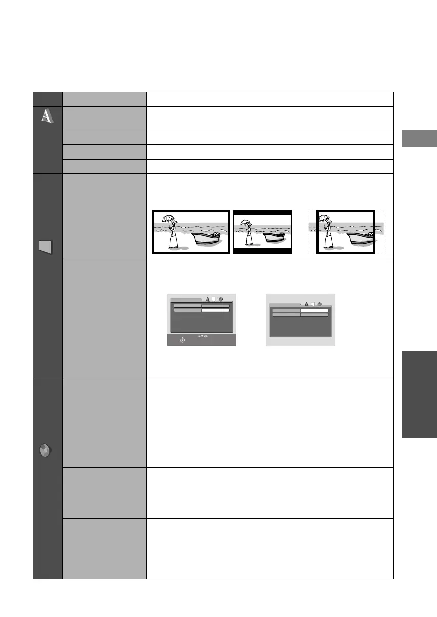 Page #106 background image