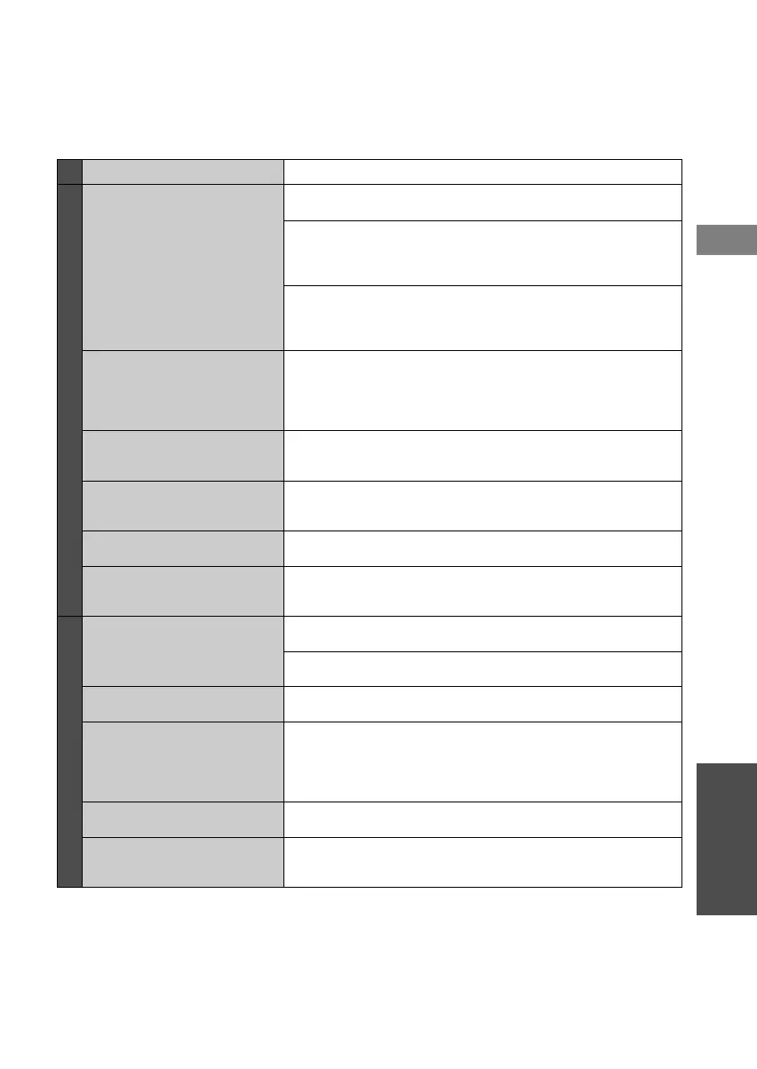 Page #110 background image